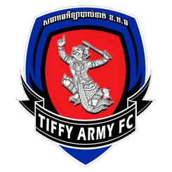 柬埔寨皇家武装部队